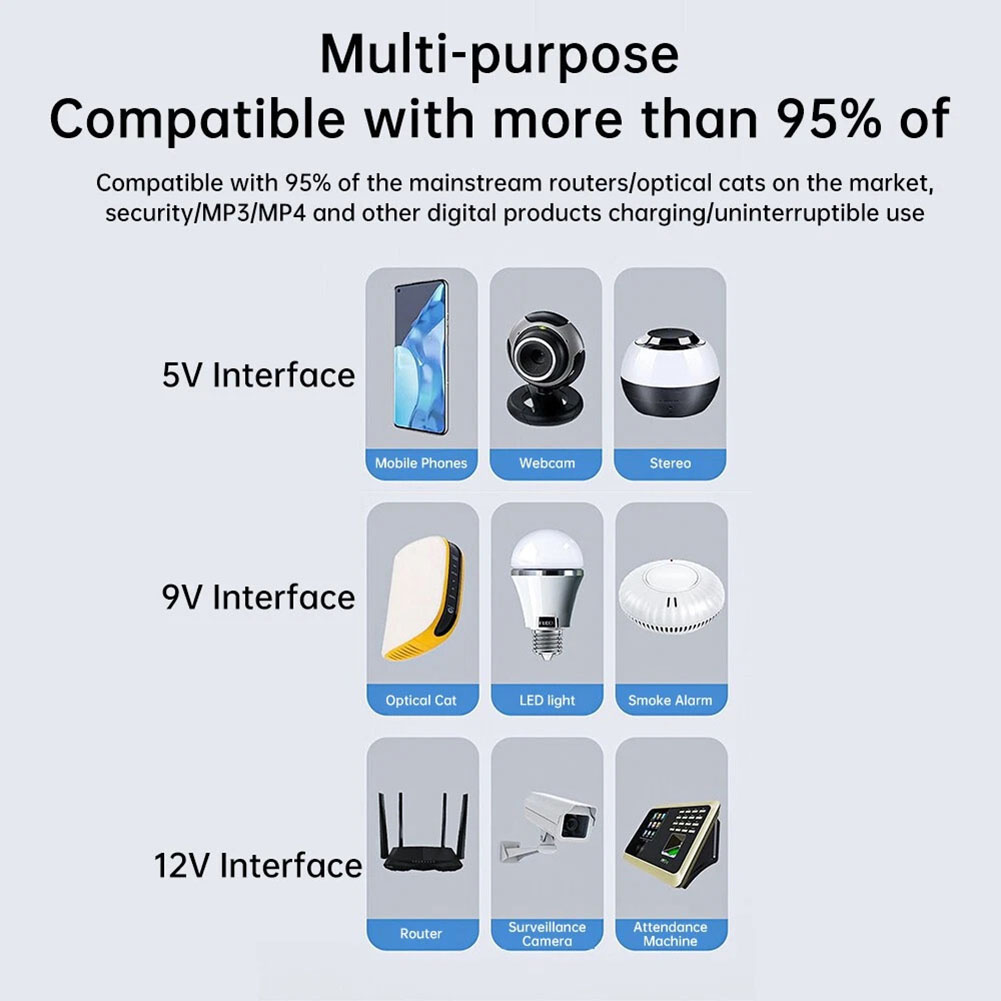 1pc Voor Thuiskantoor Voor Bui - Outdoor Uninterruptible Power Supply recensie en prijs
