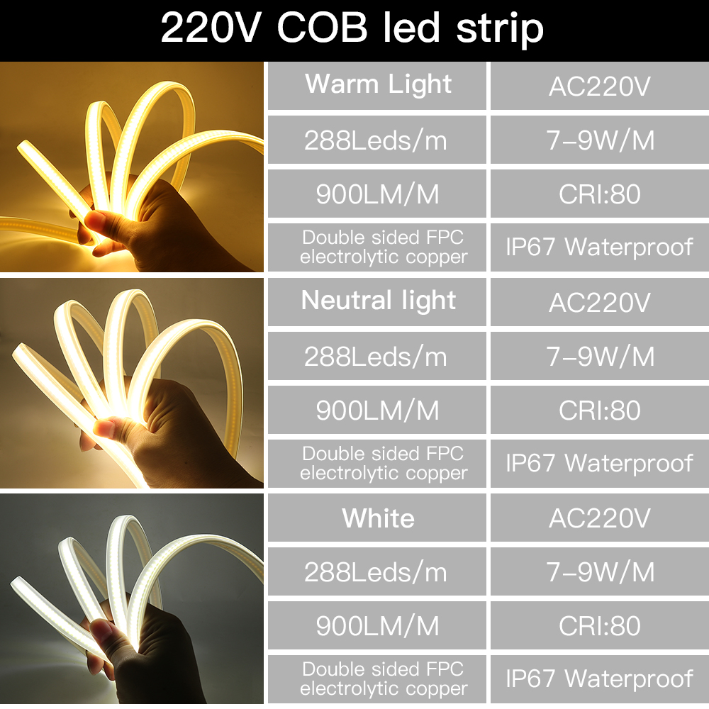 110V 220V COB LED-striplicht 2 - Outdoor Power Strip Weatherproof recensie en prijs