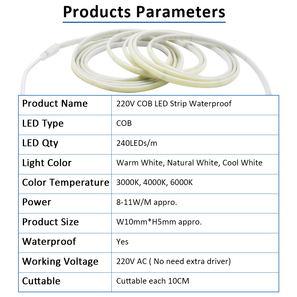 220 V IP67 Waterdichte COB Led - Outdoor Power Strip Weatherproof recensie en prijs