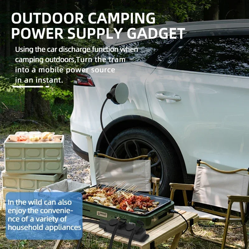 Draagbare 16A 4KW Elektrische  - Outdoor Power Module recensie en prijs