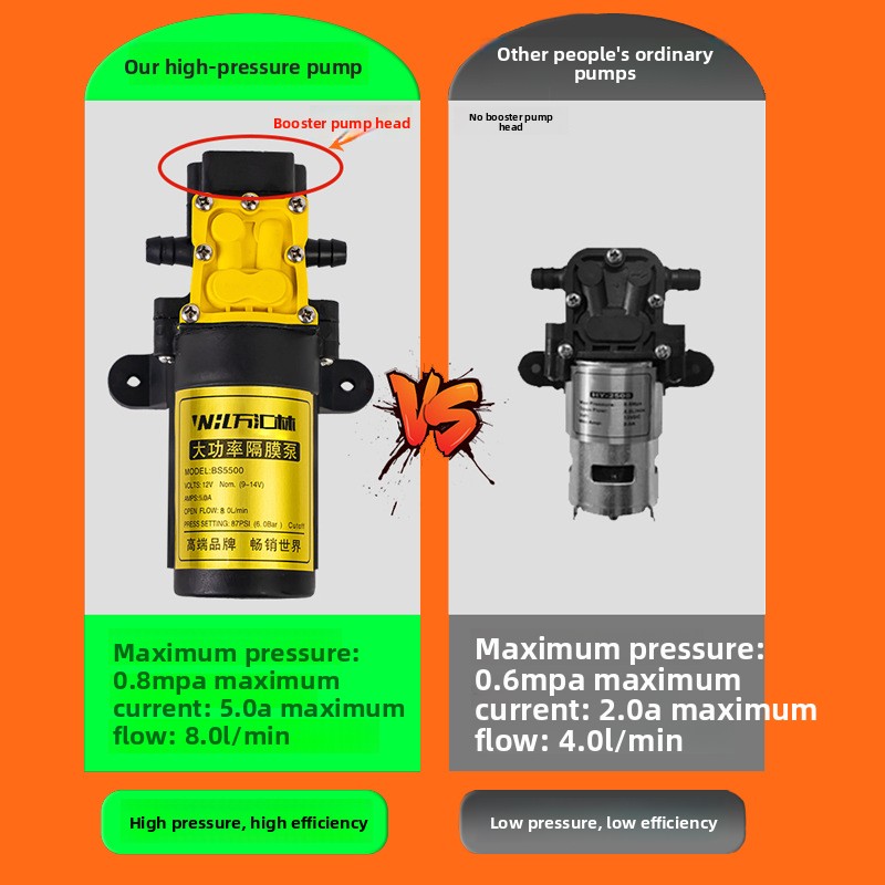 Rugzak Hoge Druk Draadloze Ele - Electric Sprayer Backpack recensie en prijs