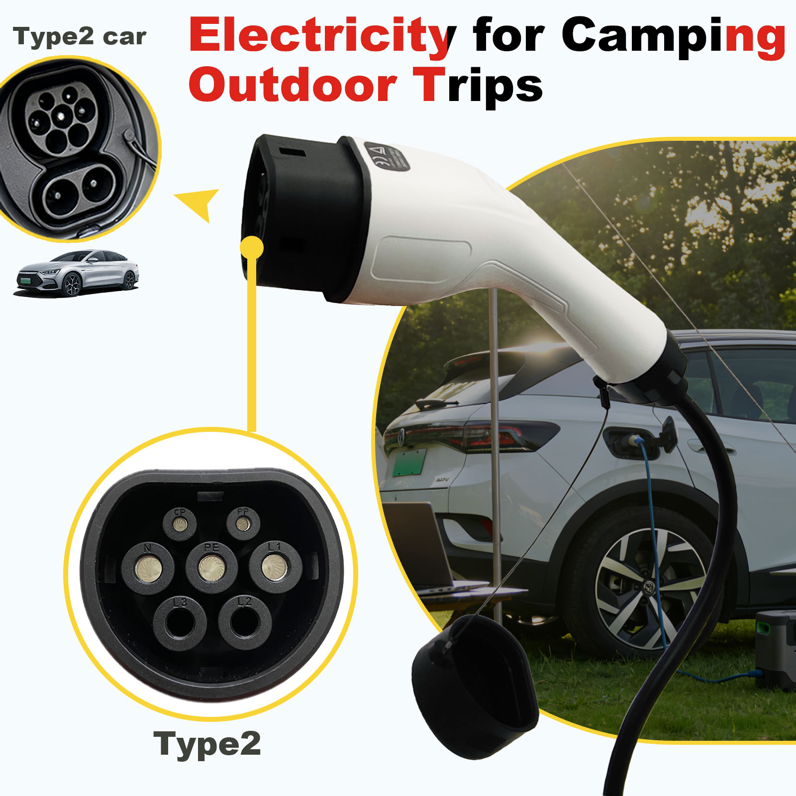 Type2 V2L-ontladingsadapter 16 - Outdoor Power Module recensie en prijs