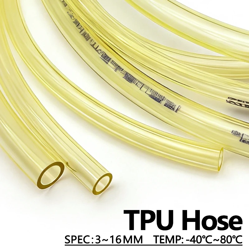 50cm/1/2/3M Gele TPU Brandstof - Outdoor Power Line recensie en prijs