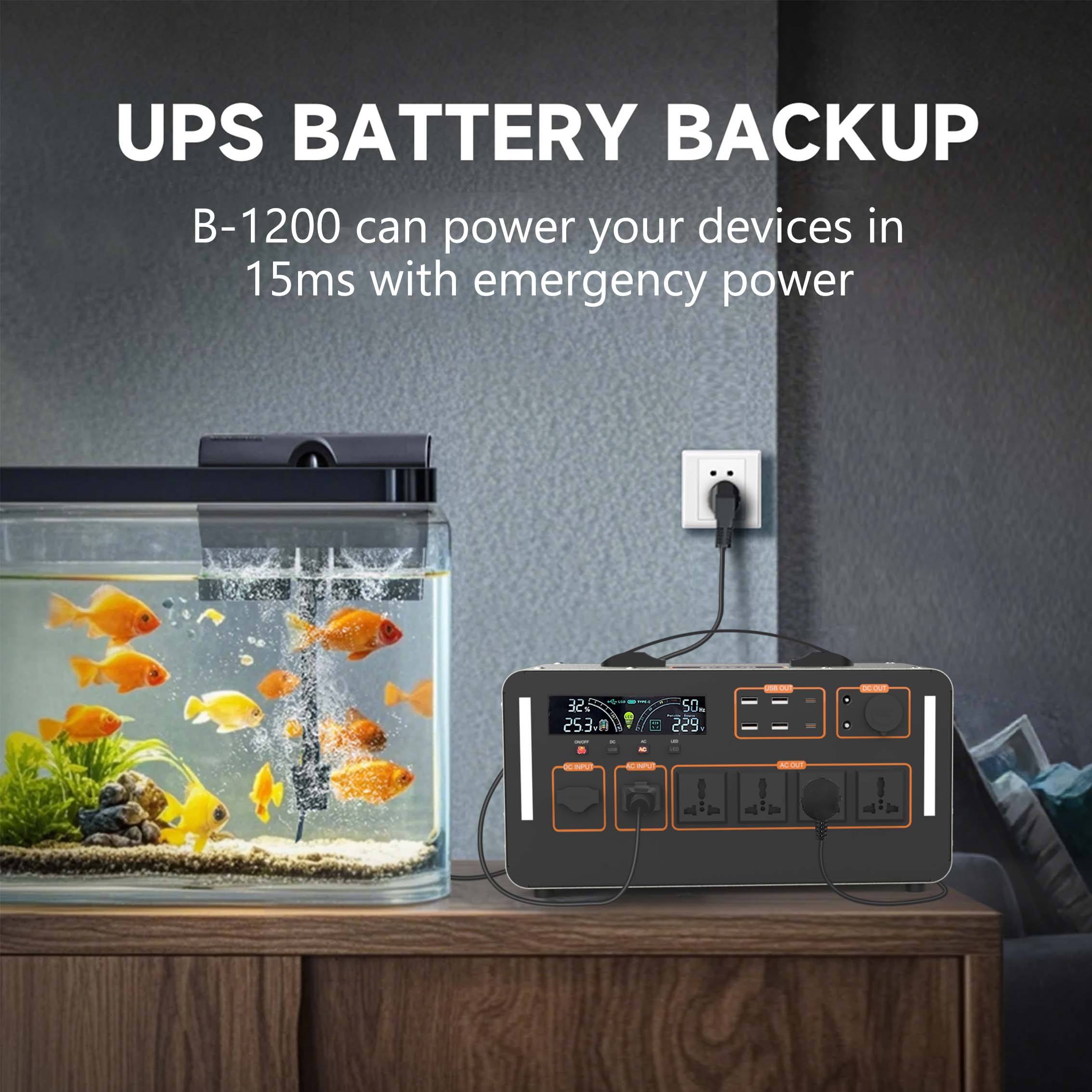 1500W Draagbare Zonne-energiec - Outdoor Uninterruptible Power Supply recensie en prijs