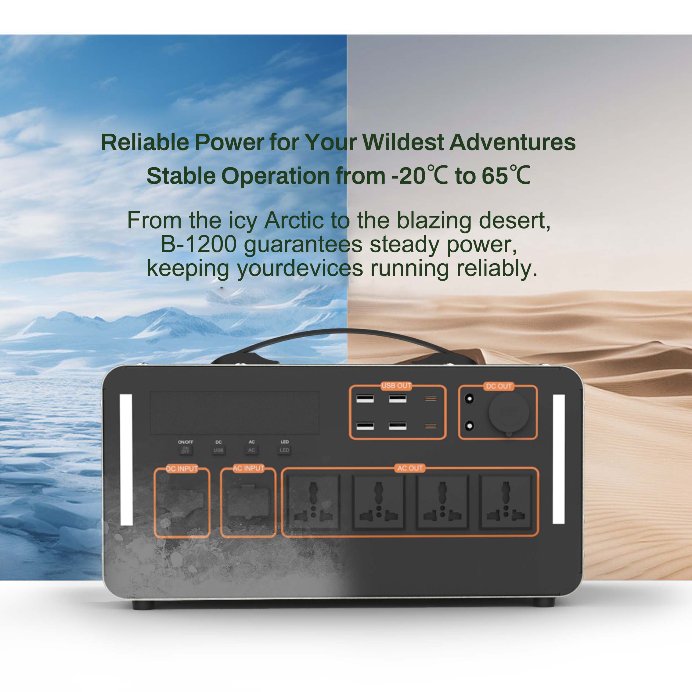 1500W Draagbare Zonne-energiec - Outdoor Uninterruptible Power Supply recensie en prijs