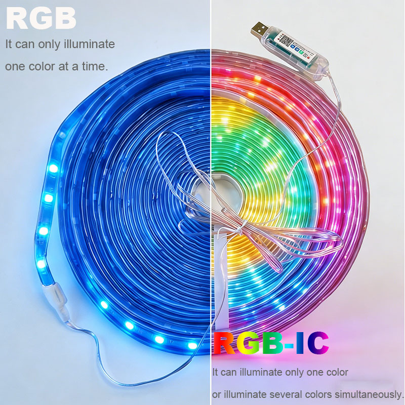 Waterdichte Kleurrijke Lichtst - Outdoor Power Strip Weatherproof recensie en prijs
