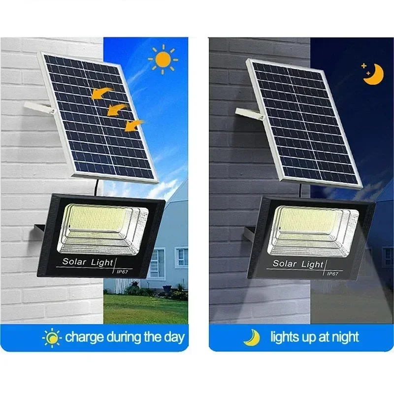 30 W/60 W/100 W200 W Solar Sch - Outdoor Power Line recensie en prijs