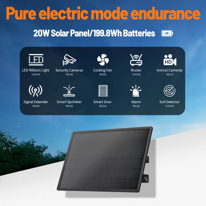 Zonnepaneel, monokristallijn,  - Outdoor Power Module recensie en prijs