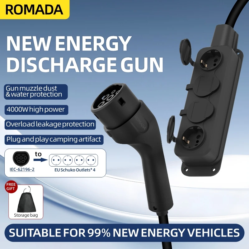 Draagbare 16A 4KW V2L-kabel el - Outdoor Power Module recensie en prijs