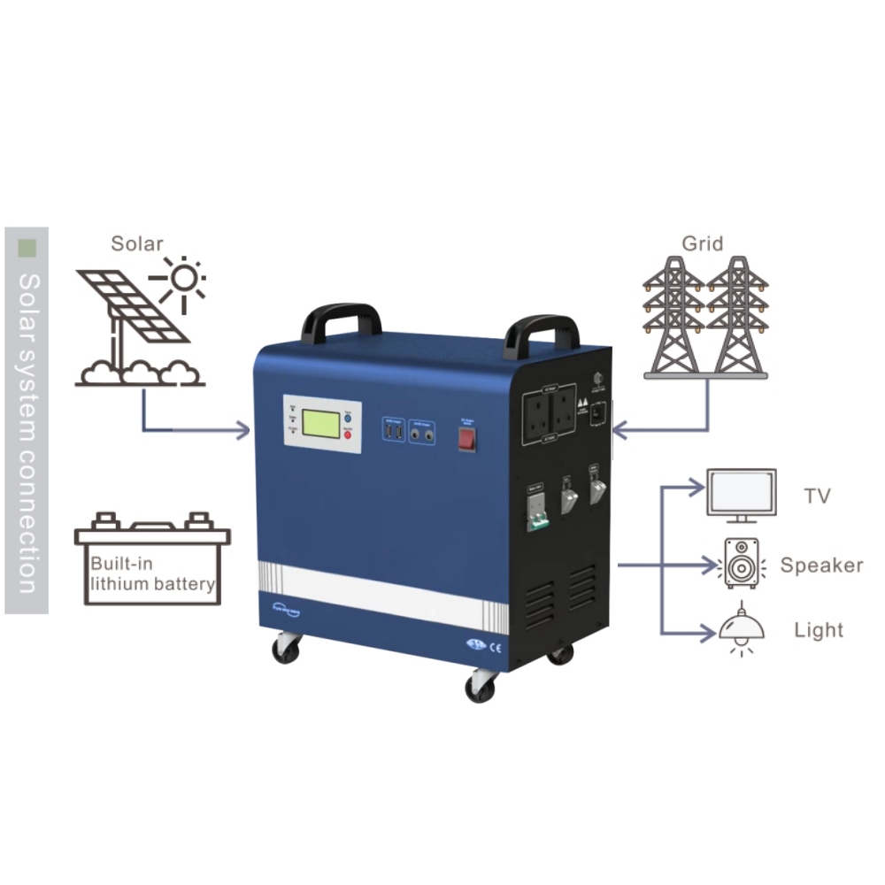 2kwPower zonnegenerator 100Ah  - Outdoor Power Products recensie en prijs
