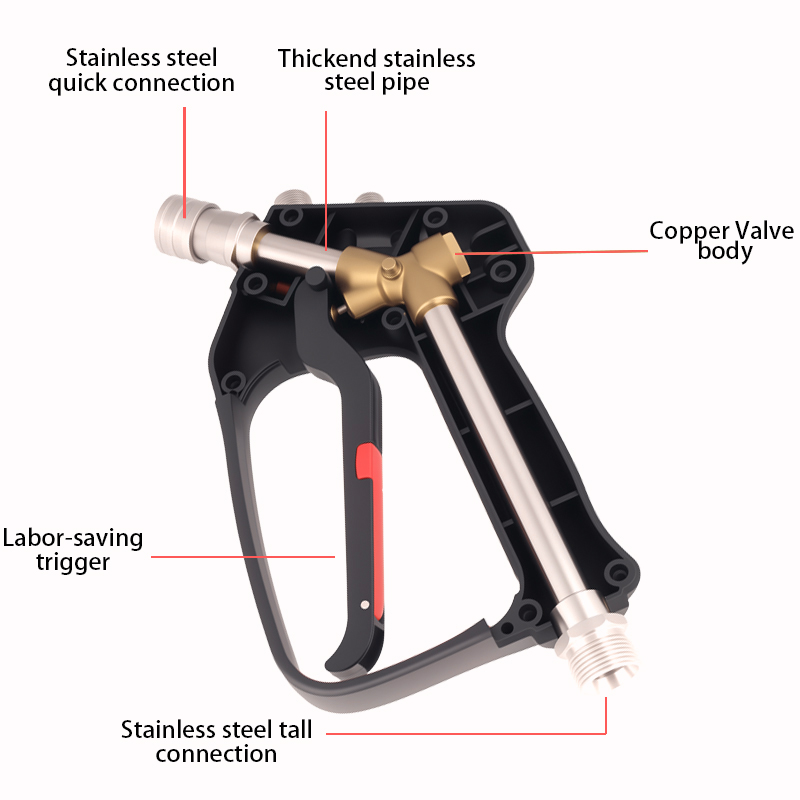 M22-14 Vervanging Hogedruk Kor - Power Washer Gun Replacement recensie en prijs